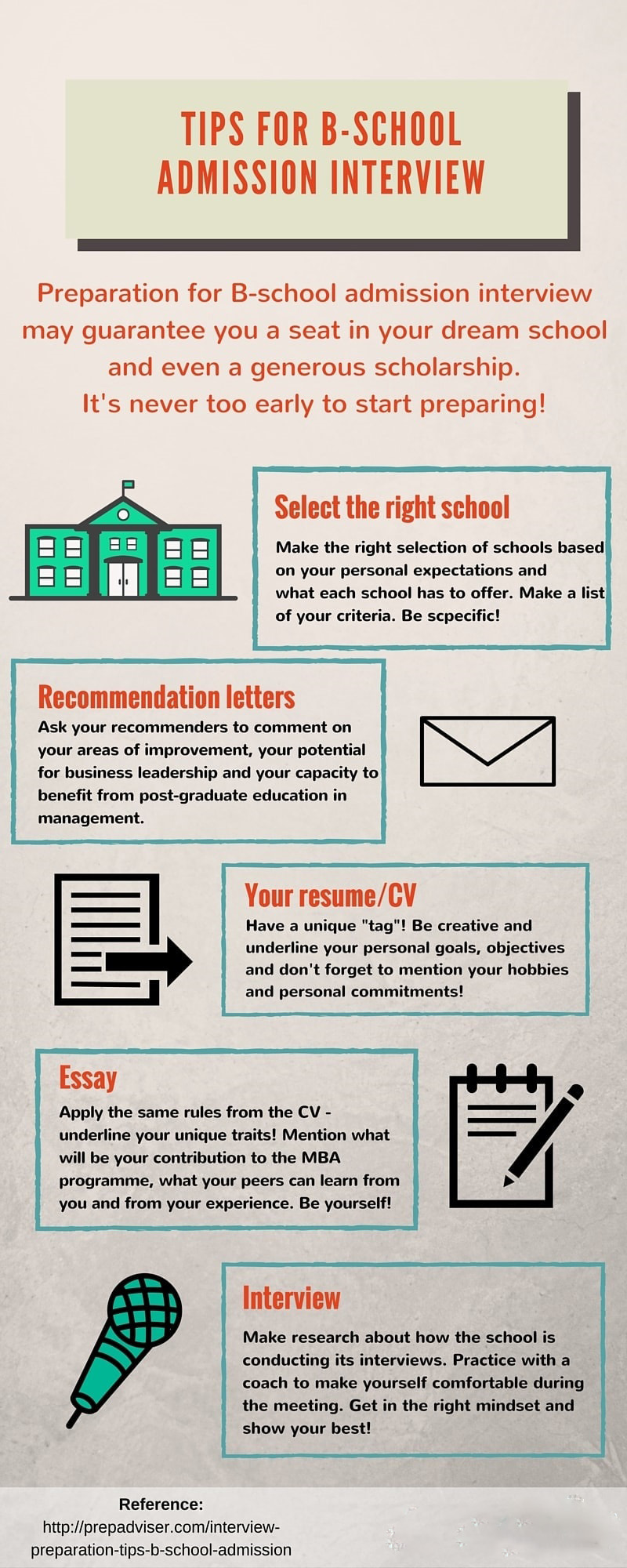 Interview Preparation Tips B-School Admission Infographic