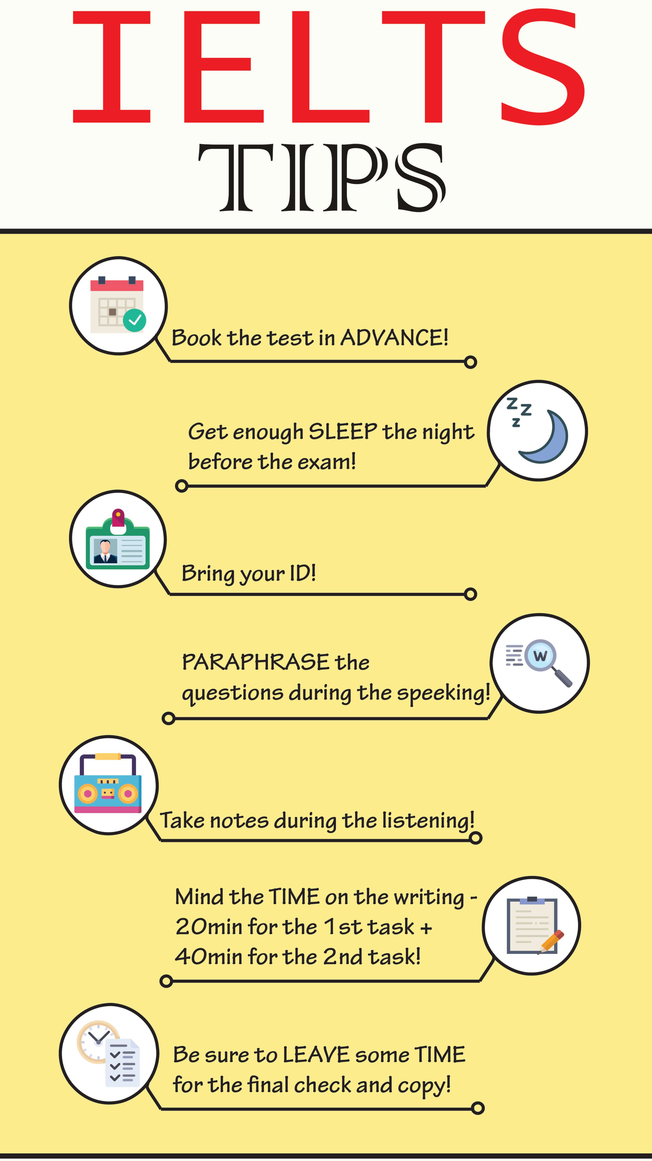 The IELTS Test tips Infographic